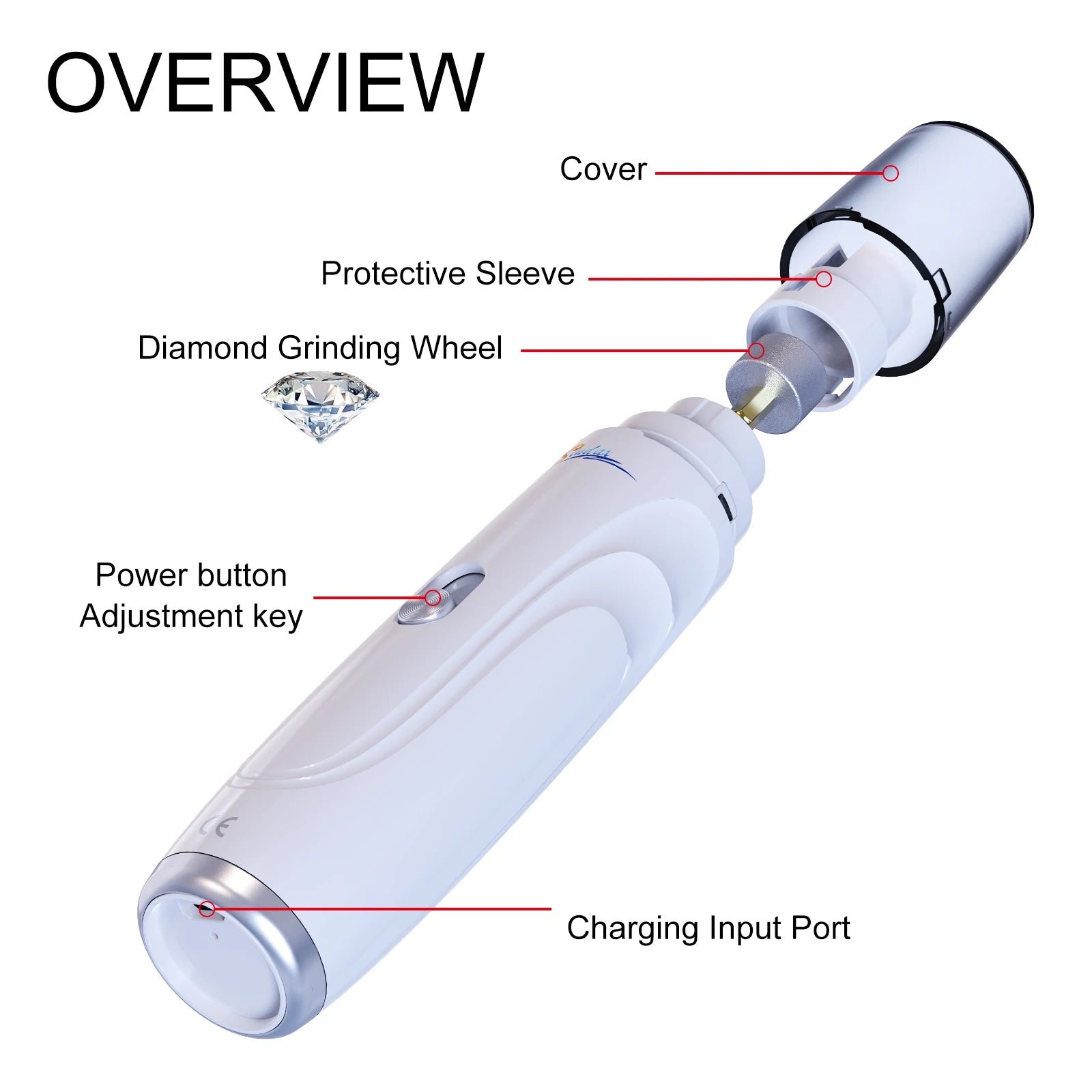 Electric Dog Nail Grinder — USB Rechargeable, Painless & Quiet 2-Speed Pet Nail Trimmer
